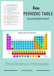 Fun Periodic Table Scavenger Hunt Science Notes High School Science Science Lessons