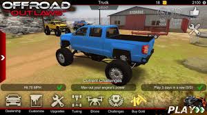 Few cars have had the success of the ford mustang. How Do I Use My Trailer Offroadoutlaws
