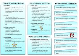 Berguru demi ilmu, bina generasi baharu. May 2015 My Lovely School