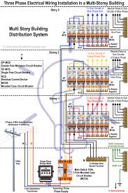 Three Phase Electrical Wiring Installation In A Multi Story Building Electrical Wiring Electrical Panel Wiring House Wiring