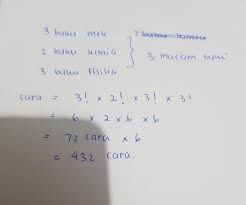 Tablice derivacije i integrala iz matematike 2, gradjevinski fakultet. Sebanyak 3 Buku Matematika 2 Buku Kimia Dan 3 Buku Fisika Disusun Pada Rak Banyak Cara Menyusun Brainly Co Id