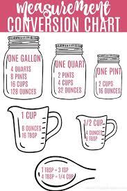 How many fluid ounces us of volume and capacity system are in 1 pint dry us? How Many Cups In A Quart Pint Or Gallon Plus Free Printable Conversion Chart To Simply Inspire