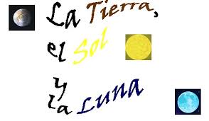 Resultado de imagen de http://www.ceiploreto.es/sugerencias/A_1/Recursosdidacticos/SEGUNDO/datos/03_cmedio/03_Recursos/actividades/07/act1.htm