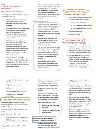 Jenis soal yang kami bagikan ada dua jenis soal, yaitu soal pilihan ganda dan soal esai. Nota Ringkas Hubungan Etnik