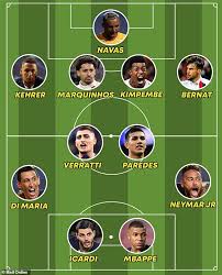 This time we bring 5 best psg formation 2021 with the player line up. Psg Have Been Decimated By Coronavirus With Seven Stars Including Kylian Mbappe And Neymar Out Daily Mail Online