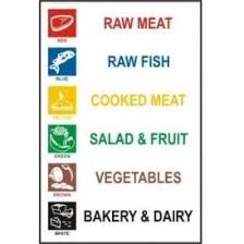 Hygiene And Food Preparation Sale