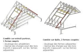 Epingle Sur Toiture Trusses Charpente Carpentry