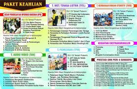 We did not find results for: Smk Pgri 4 Surabaya Photos Facebook
