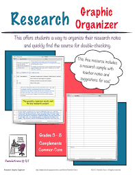 Research Graphic Organizer Graphic Organizers Survival Kit For Teachers Math Writing