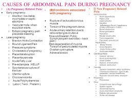 Abdominal Pain During Pregnancy Ppt Download