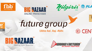 Earning per share (eps ttm) (₹). Future Retail Reports 88 Rise In Q3 Net Profit Shares Jump Zee Business