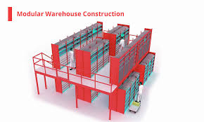 3 warehouse layout designs suggestions. Warehouse Efficiency Key Points About Warehouse Layout And Inventory