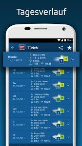 Im alpenraum weht eine kräftige ostströmung. Srf Meteo For Android Apk Download