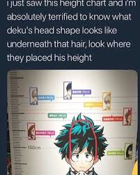 I Just Saw Thls Height Chart And Im Absolutely Terrified To
