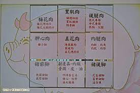 香里活力豬品牌文化館 tourism bullet journal