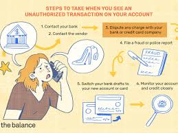 Name on credit card wrong. 6 Steps To Dealing With Unauthorized Transactions