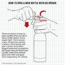 Watch and learn how to get the bottle cap without using an opener, but just using a lighter. No Bottle Opener No Problem Use This Method To Get Caps Off Like A Pro The Globe And Mail