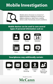 Nothing Found For Blog Posts 2013 July 18 Mobile Investigation Infographic Aspx Forensics Computer Jobs Computer Forensics