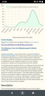 Download wikipedia apk (latest version) for samsung, huawei, xiaomi, lg, htc, lenovo and all other android phones, tablets and devices. Shroomify 1 3 3 Download For Android Apk Free