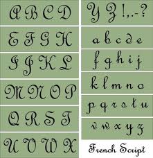 This lesson teaches the alphabet in french, including the script and pronunciation. Electronics Cars Fashion Collectibles More Ebay Alphabet Letter Templates Lettering Alphabet Letter Stencils