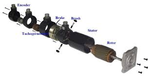 Small hydraulic cylinders for robotics. Types Of Robotic Actuators Roboticstomorrow