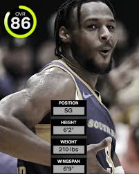 Bronny James Overall in 2k25