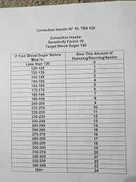 Pin By Allison Eubanks Malsch On Sliding Scale Sheet Music