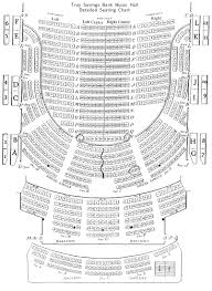 56 All Inclusive Orchestra Radio City Music Hall Seating