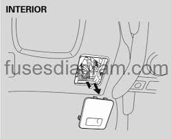 An o2 sensor wrench (sp tools 93750, or equivalent) is commercially available for removal and installation of this component. Fuse Box Diagram Honda Cr V 2002 2006
