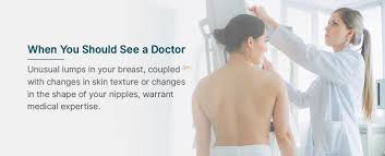 Your doctor will talk with you about. What Are The Signs And Symptoms Of Breast Cancer Envision Radiology