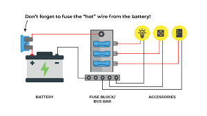 #12vcampertrailerwiringdiagram #12voltcampertrailerwiringdiagram #12volttraveltrailerwiring #12velectricsforcampertrailerwiringdiagram #12vwiringforcampertrailer. Wiring Your Camper Van Electrical System Parked In Paradise