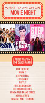 Press Play On Your Dance Party Netflix Movie List Movie To Watch List Movie Facts
