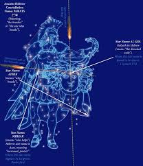 God S Amazing Star Secrets In The Cross Hairs Constellations Shadow Pictures Constellation Tapestry