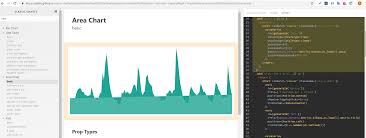 Line Appears Across The Chart After V 3 4 5 Issue 140