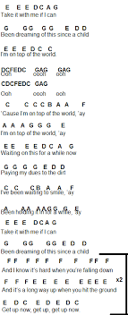 Flute Sheet Music On Top Of The World Flute Sheet Music Sheet Music Music