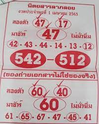 ป กพ นโดย wanna buntham ใน เลขเด ดงวดน สม ดคณ ตศาสตร โชคด สต กเกอร