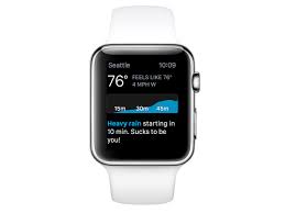 Waterminder keeps you on top of that, letting you easily log your water intake with a single button tap on your. The 29 Best Apple Watch Apps Macworld Uk