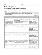 Do not copy and paste any text from the internet. H25 Name Date Graded Assignment Consequences Of The Columbian Exchange Complete And Submit This Assignment By The Due Date To Receive Full Credit 50 Course Hero