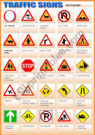 Road Signs Chart In Kenya Www Bedowntowndaytona Com