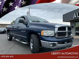 Image result for Patriot Blue 2003 Dodge Truck