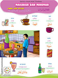 Makanan Dan Minuman 2 Makanan Dan Minuman Minuman Makanan