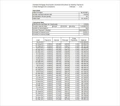 4 Mortgage Payoff Calculator Samples Pdf Excel
