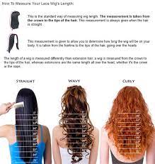 Hair Length Chart Cabelo Cabelo Cacheado