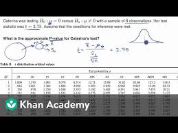 Using A Table To Estimate P Value From T Statistic Video