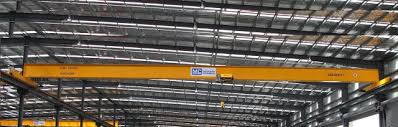 The global industrial overhead cranes market size. Overhead Crane Manufacturers In Usa And The World Top Suppliers