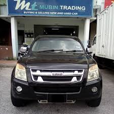 Cara nak selesaikan blacklist kereta. Kereta Mudah Milik Blacklist Ctos Ccris Pun Boleh Home Facebook