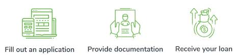 Oportun Com Review A Well Known Lender Offering No Direct