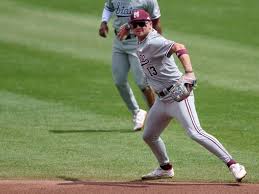 Ryan Curl Stats & Scouting Report