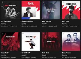 Go to profile and scroll down to artist playlists. Ultimate Guide To Get Your Music On Official Spotify Playlists Spotify Promotion Burstimo