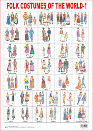 Educational Charts Series Folk Costumes Of The World 1